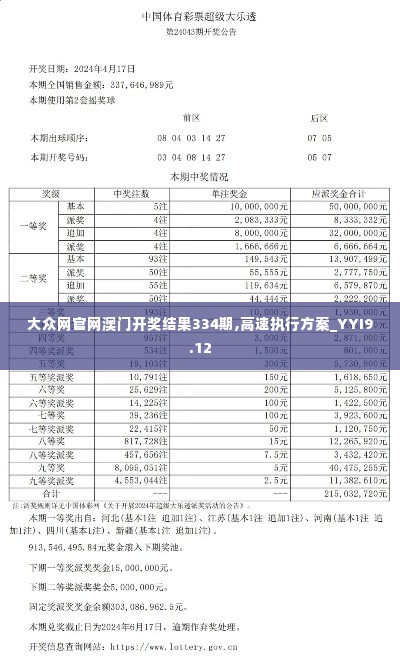 大众网官网澳门开奖结果334期,高速执行方案_YYI9.12