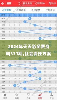 2024年天天彩免费资料331期,社会责任方案执行_VWA4.17