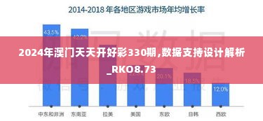 2024年澳门天天开好彩330期,数据支持设计解析_RKO8.73