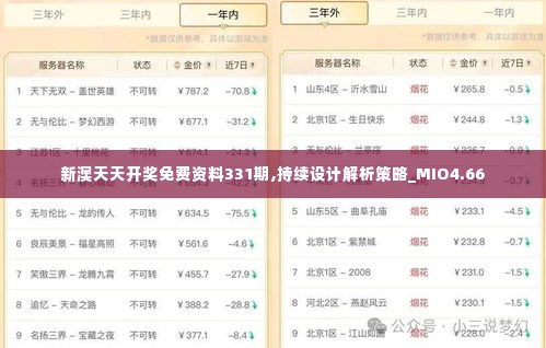 新澳天天开奖免费资料331期,持续设计解析策略_MIO4.66