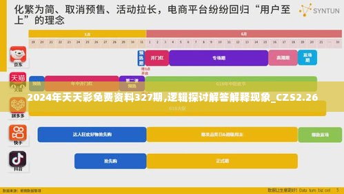 2024年天天彩免费资料327期,逻辑探讨解答解释现象_CZS2.26