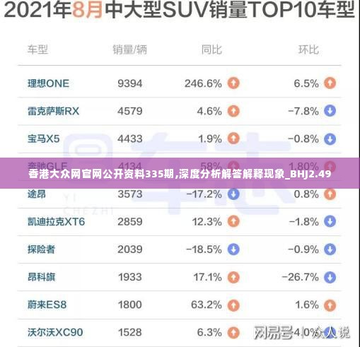 香港大众网官网公开资料335期,深度分析解答解释现象_BHJ2.49
