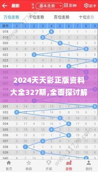 2024天天彩正版资料大全327期,全面探讨解答现象解析_AKQ4.59