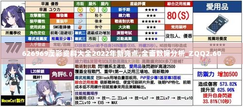 626969澳彩资料大全2022年新亮点,全面数据分析_ZQQ2.60