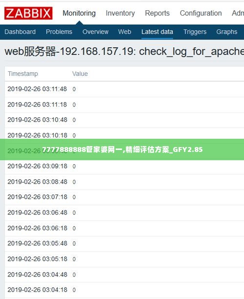 7777888888管家婆网一,精细评估方案_GFY2.85