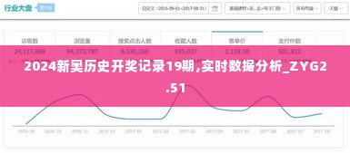 2024新奥历史开奖记录19期,实时数据分析_ZYG2.51