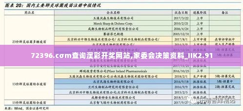 72396.cσm查询澳彩开奖网站,家委会决策资料_IIK2.91