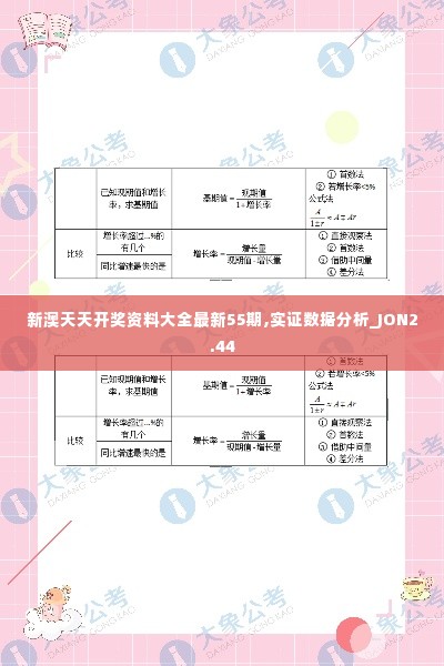新澳天天开奖资料大全最新55期,实证数据分析_JON2.44