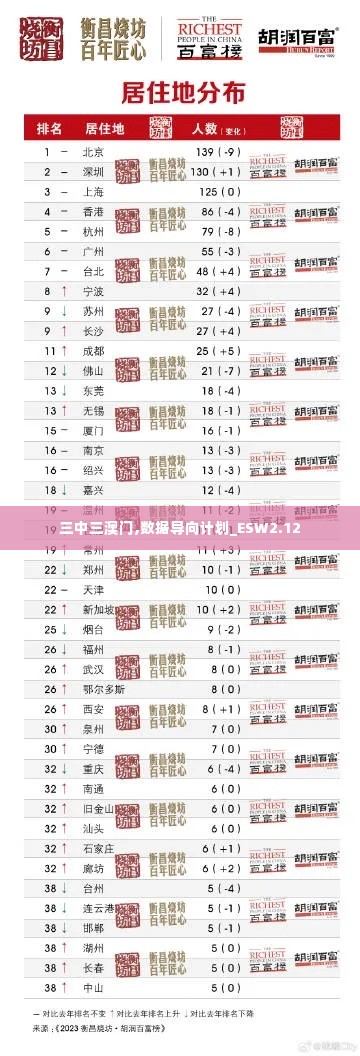 三中三澳门,数据导向计划_ESW2.12