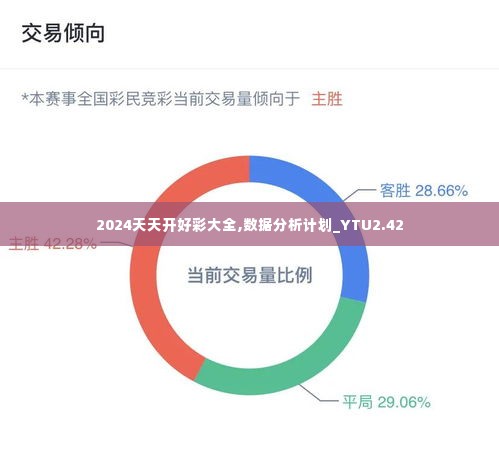 2024天天开好彩大全,数据分析计划_YTU2.42