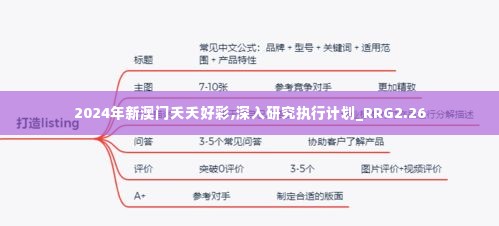 2024年新澳门夭夭好彩,深入研究执行计划_RRG2.26