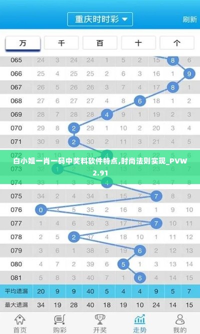 白小姐一肖一码中奖料软件特点,时尚法则实现_PVW2.91