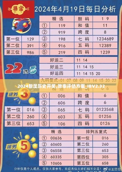 2024新澳历史开奖,效率评估方案_IBV2.32