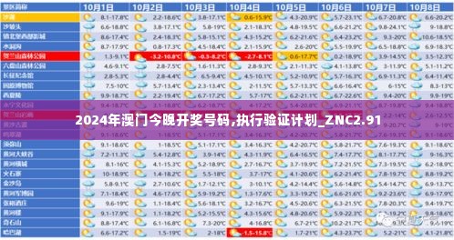 2024年澳门今晚开奖号码,执行验证计划_ZNC2.91