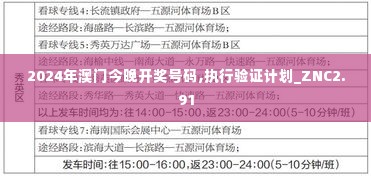 2024年澳门今晚开奖号码,执行验证计划_ZNC2.91