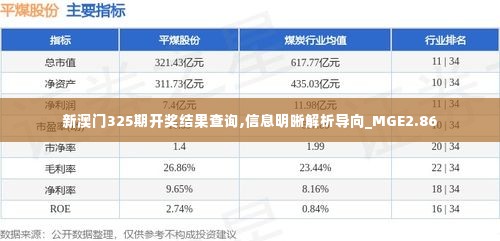 新澳门325期开奖结果查询,信息明晰解析导向_MGE2.86