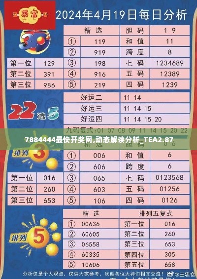 7884444最快开奖网,动态解读分析_TEA2.87