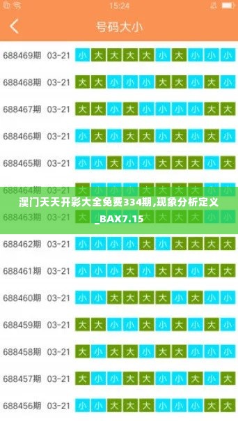 澳门天天开彩大全免费334期,现象分析定义_BAX7.15