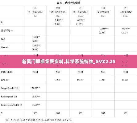 新奥门期期免费资料,科学系统特性_GVZ2.25