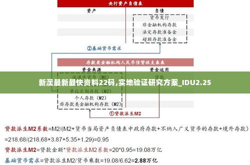 新澳最新最快资料22码,实地验证研究方案_IDU2.25