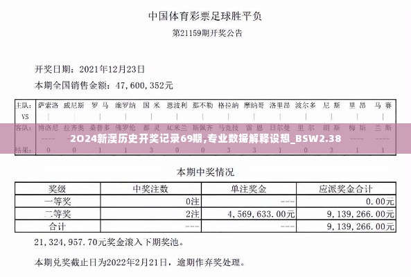 2O24新澳历史开奖记录69期,专业数据解释设想_BSW2.38