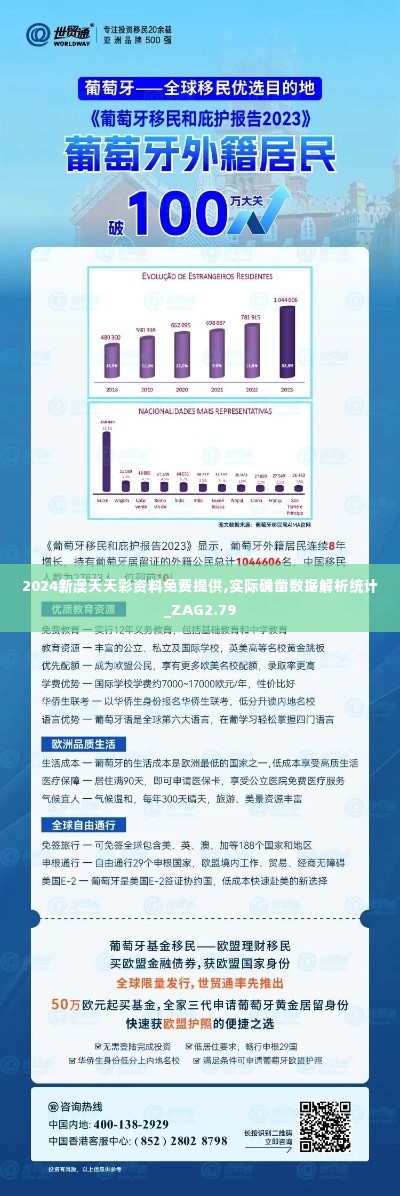2024新澳天天彩资料免费提供,实际确凿数据解析统计_ZAG2.79