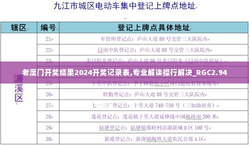 老澳门开奖结果2024开奖记录表,专业解读操行解决_RGC2.94