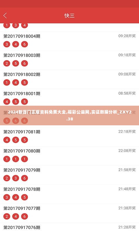 2024新澳门正版资料免费大全,福彩公益网,实证数据分析_ZXY2.38