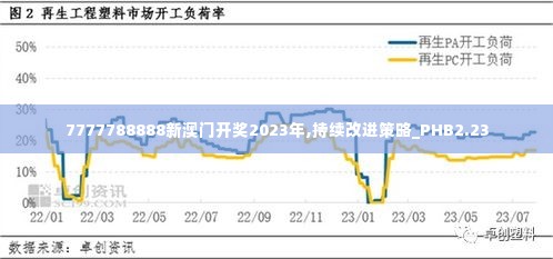 7777788888新澳门开奖2023年,持续改进策略_PHB2.23