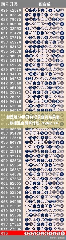 新澳近50期开奖记录查询结果表,数据整合解析计划_ORN2.74
