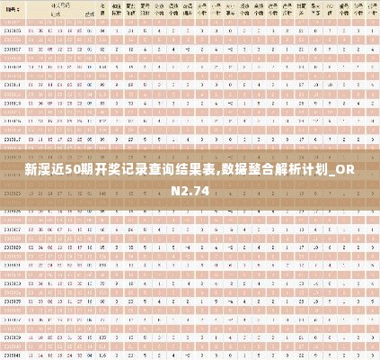 新澳近50期开奖记录查询结果表,数据整合解析计划_ORN2.74