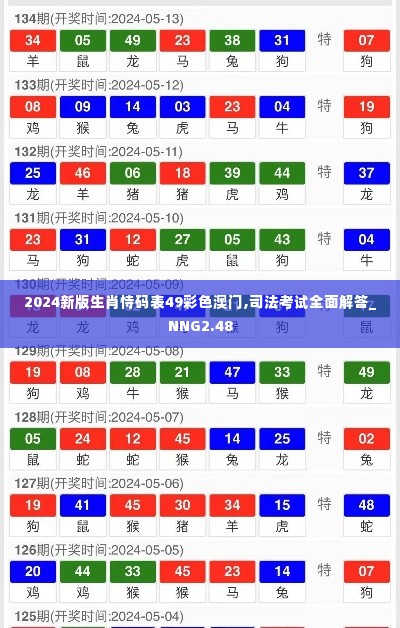 2024新版生肖恃码表49彩色澳门,司法考试全面解答_NNG2.48