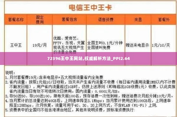 72396王中王网站,权威解析方法_PPI2.64