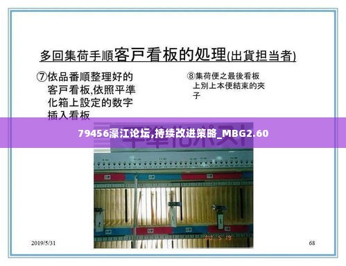 79456濠江论坛,持续改进策略_MBG2.60
