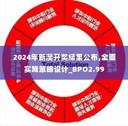 2024年新澳开奖结果公布,全面实施策略设计_BPO2.99
