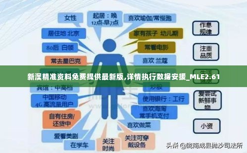 新澳精准资料免费提供最新版,详情执行数据安援_MLE2.61