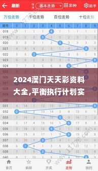 2024澳门天天彩资料大全,平衡执行计划实施_IOS2.87