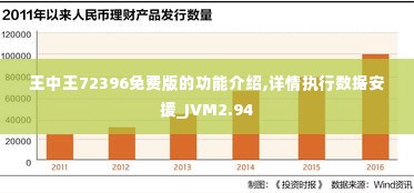 王中王72396免费版的功能介绍,详情执行数据安援_JVM2.94