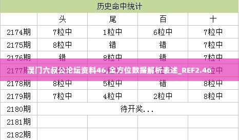 澳门六叔公论坛资料46,全方位数据解析表述_REF2.46