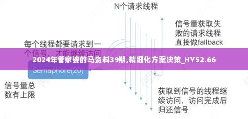 2024年管家婆的马资料39期,精细化方案决策_HYS2.66
