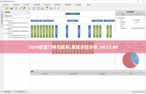 2024新奥门特马资料,系统评估分析_OET2.88