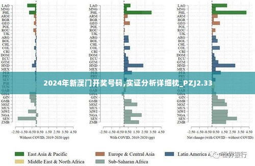 2024年新澳门开奖号码,实证分析详细枕_PZJ2.33