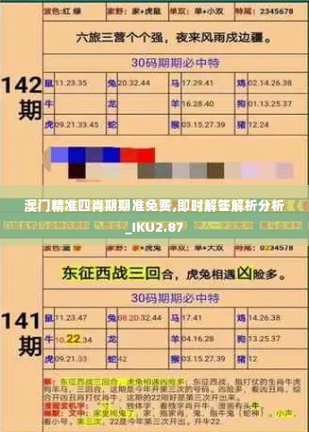 澳门精准四肖期期准免费,即时解答解析分析_IKU2.87
