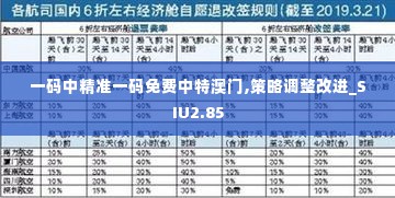 一码中精准一码免费中特澳门,策略调整改进_SIU2.85