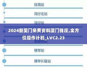 2024新奥门免费资料澳门钱庄,全方位操作计划_LVC2.23