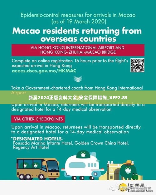 新澳2024正版资料大全,安全保障措施_XFF2.85