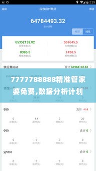 7777788888精准管家婆免费,数据分析计划_ATX2.85
