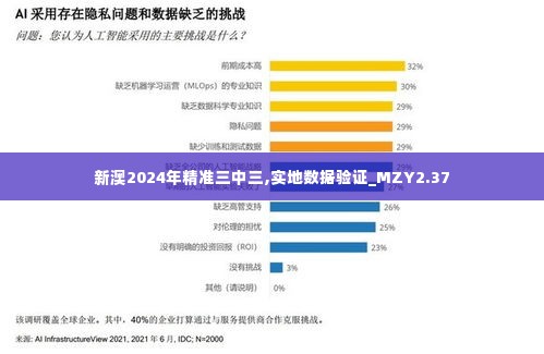 新澳2024年精准三中三,实地数据验证_MZY2.37