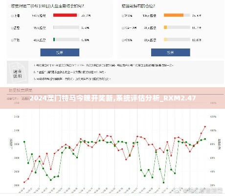 2024澳门特马今晚开奖新,系统评估分析_RXM2.47