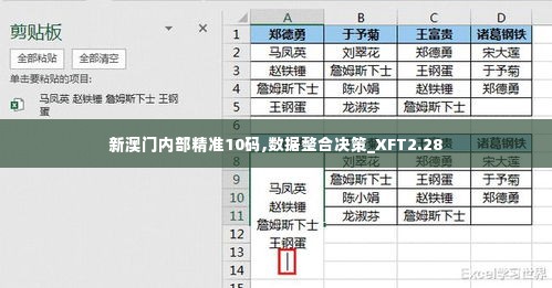新澳门内部精准10码,数据整合决策_XFT2.28